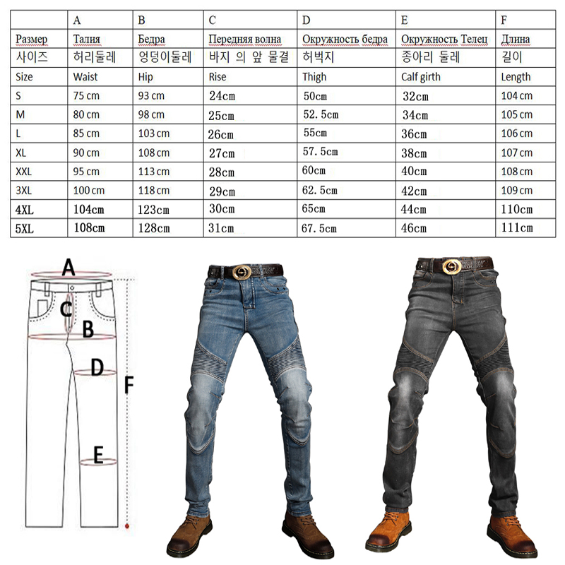 Nieuwe Blauwe Motorjeans Zwart - Motorcycle Gear Jeans recensie en prijs